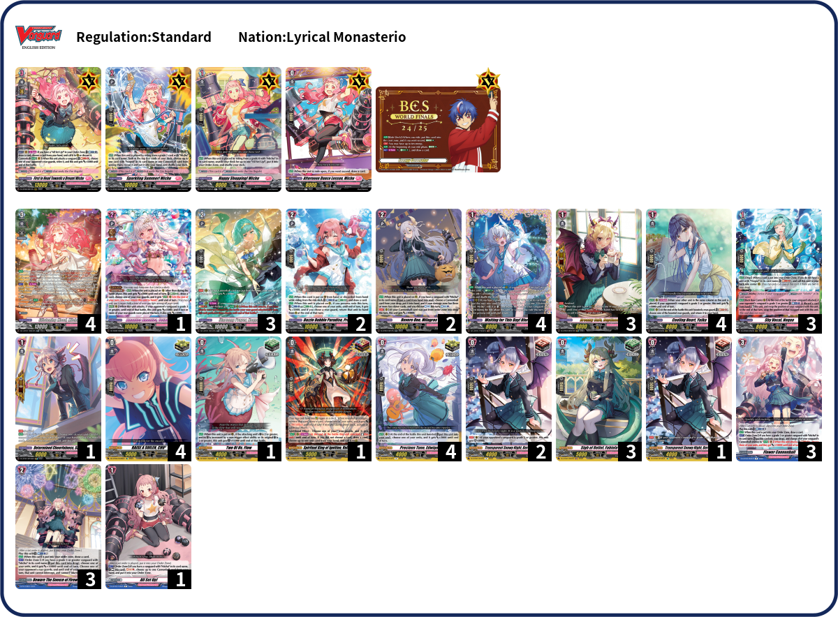 PhantomX Deck List