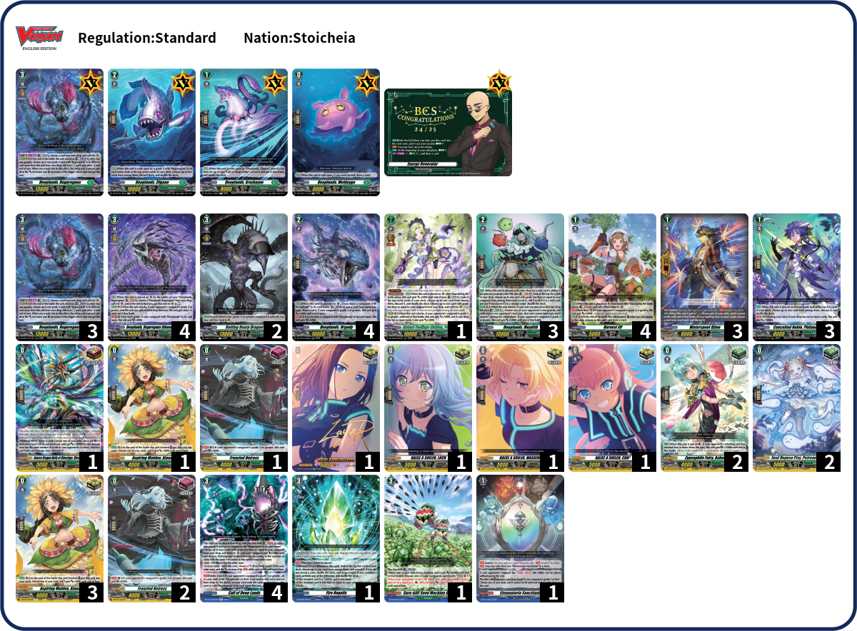 Deck Code [3ACHV] deck | Deck Log