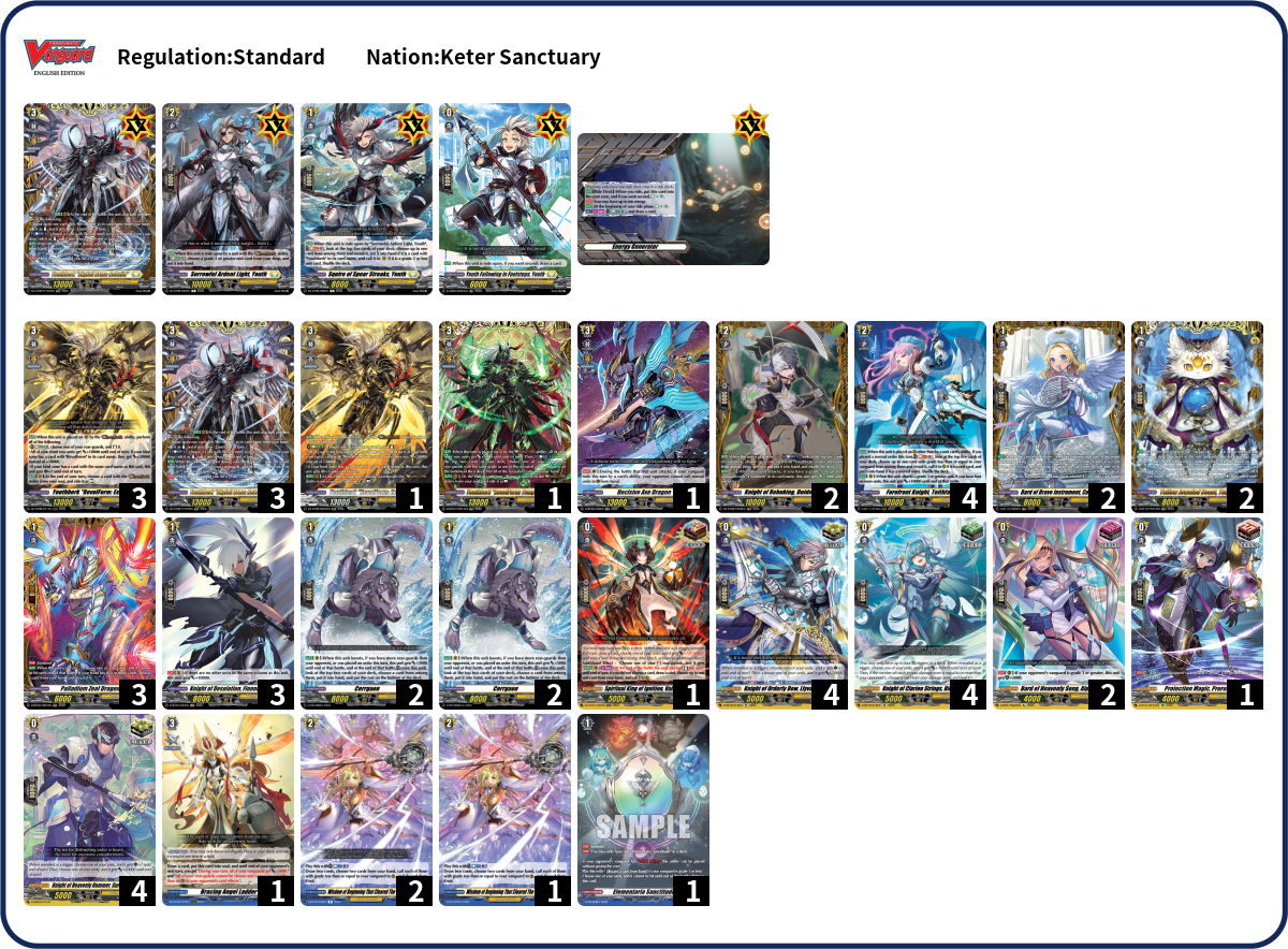 Dominic Deck List