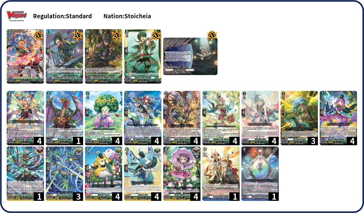 Deck List