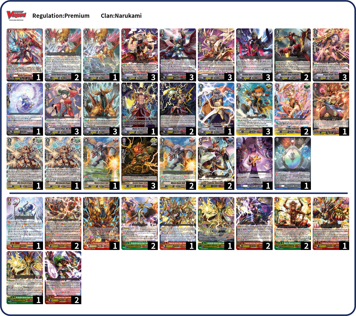 Alex de Santos Deck List