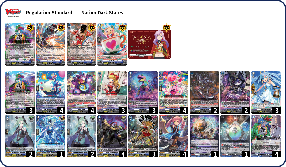 Deck Code [3B68D] deck | Deck Log