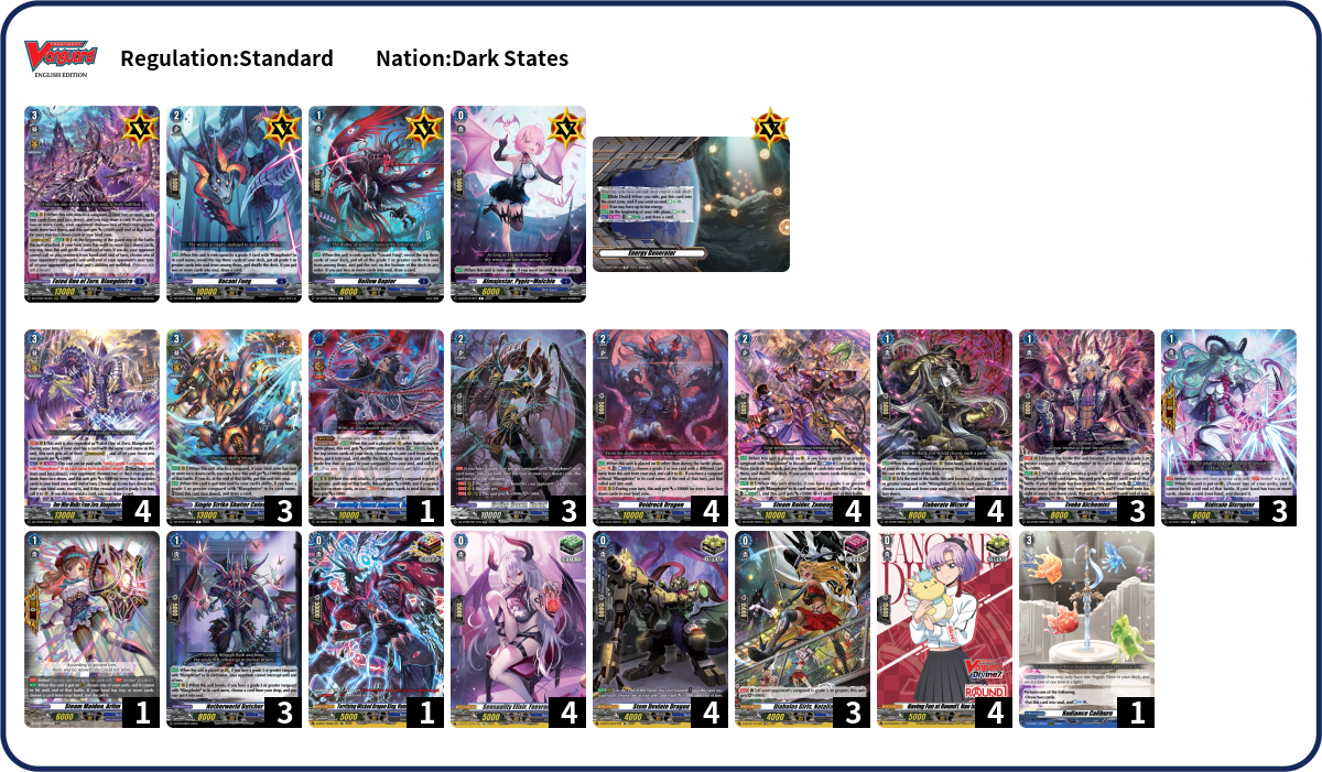 Darren U. Nguyen Deck List