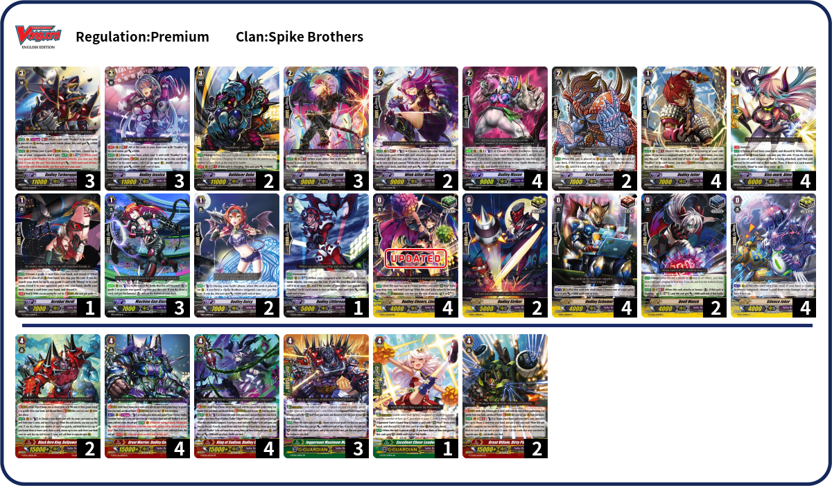 Deck Code [3D37] deck | Deck Log