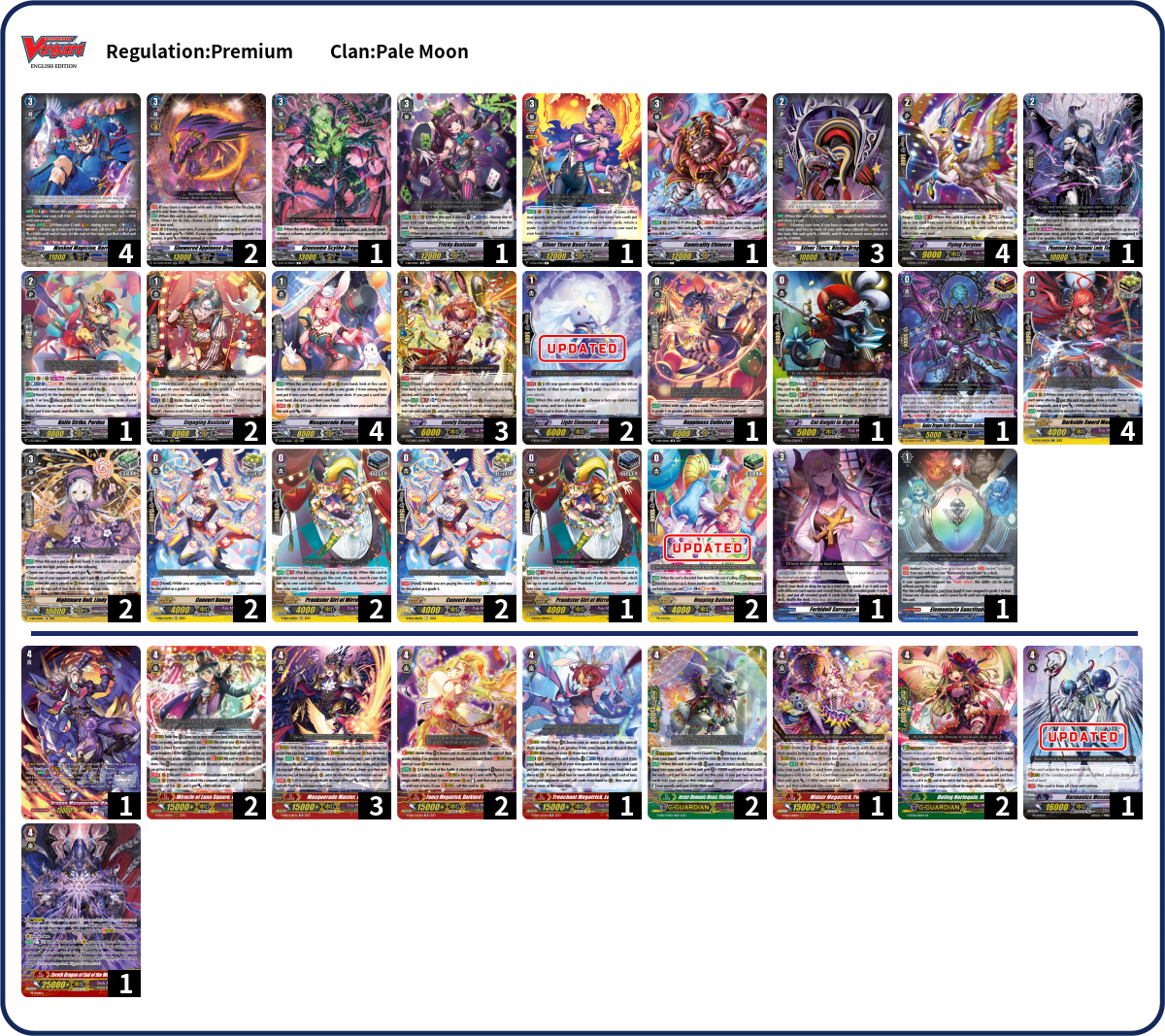 Deck Code [3DBQT] deck | Deck Log