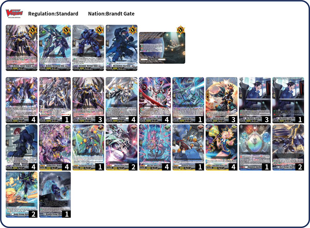 Deck Code [3DYAJ] deck | Deck Log