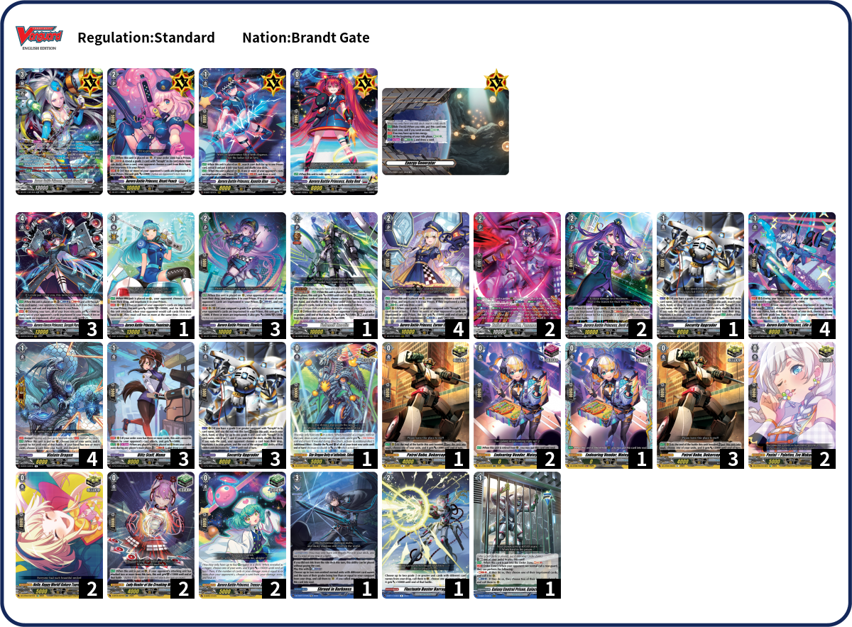 Deck Code [3E4PZ] deck | Deck Log