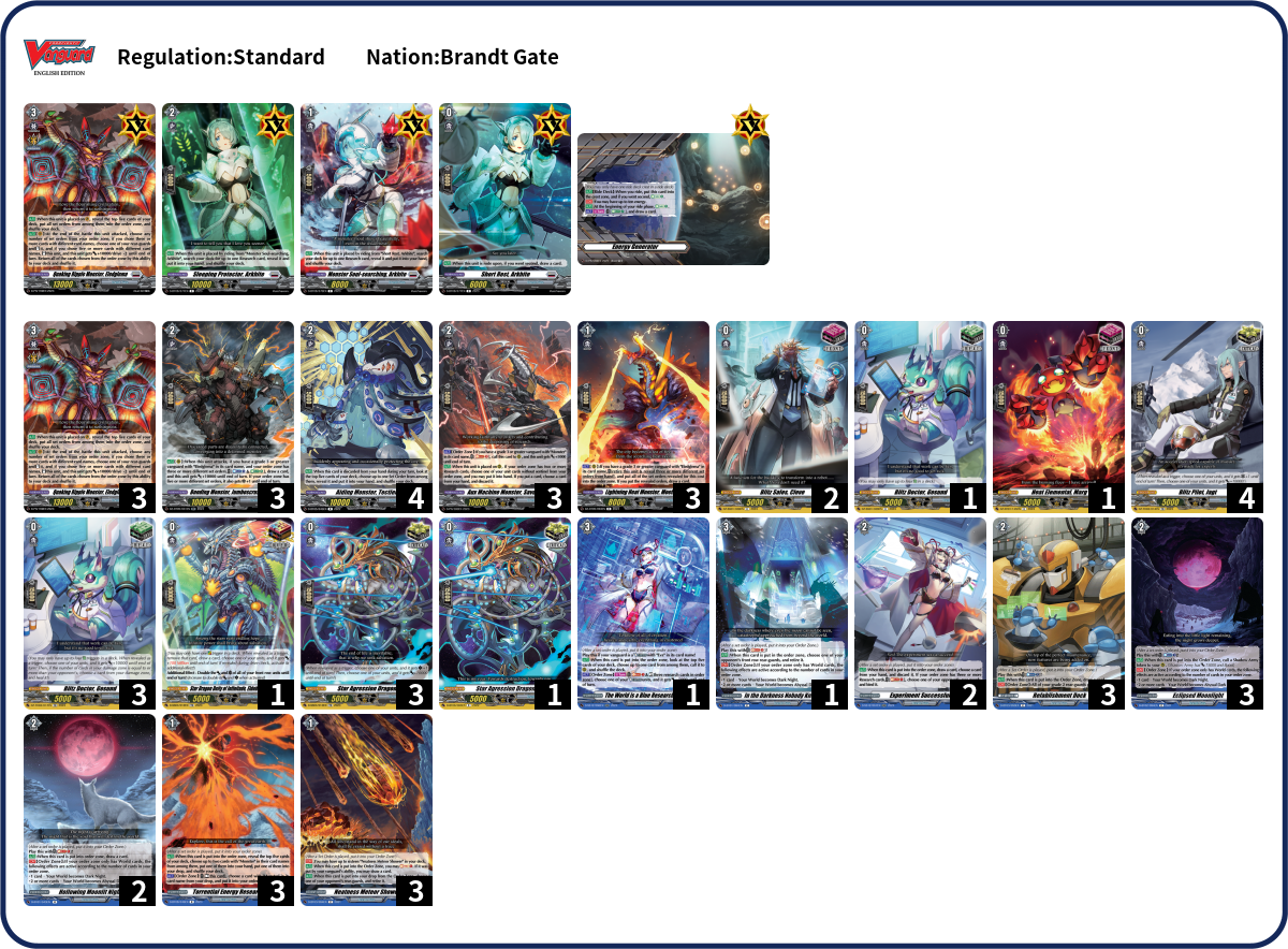 Deck Code [3E4TS] deck | Deck Log