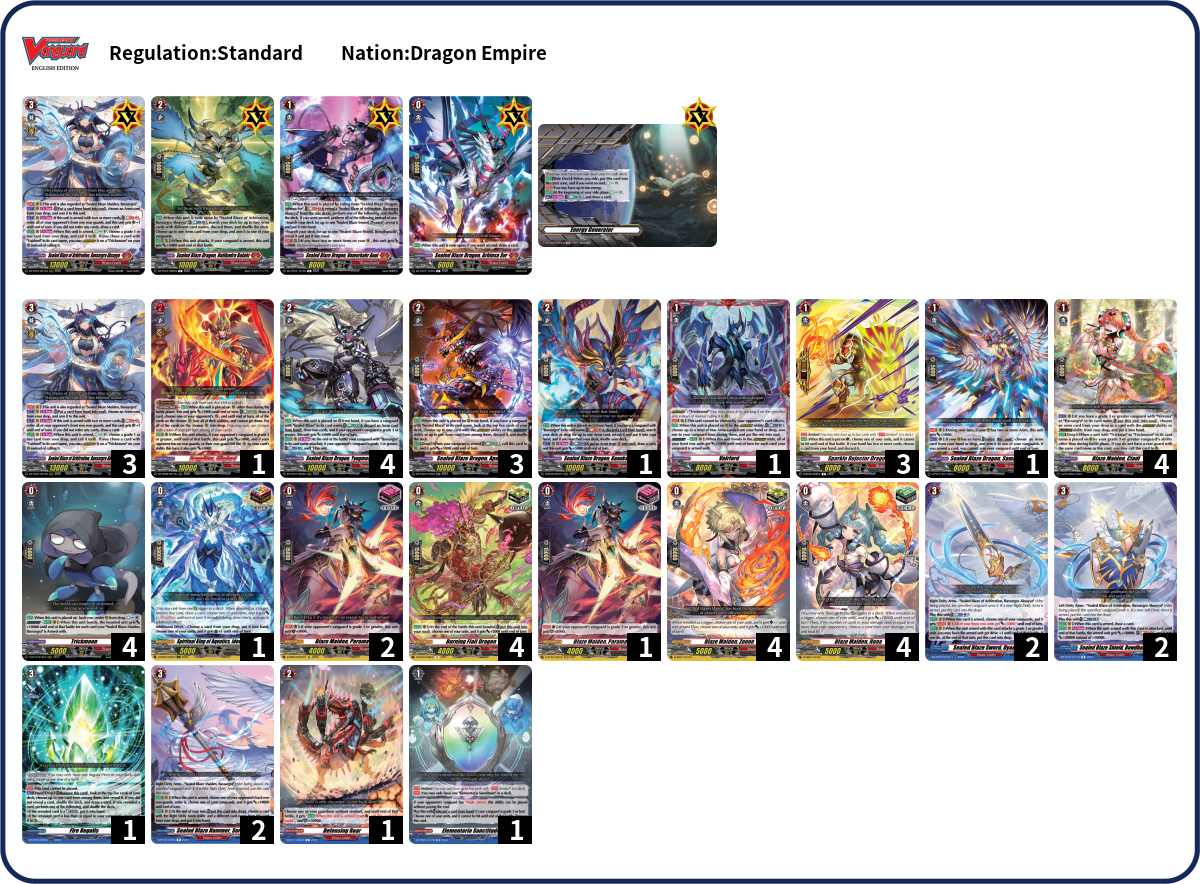 Cheng Yew Deck List