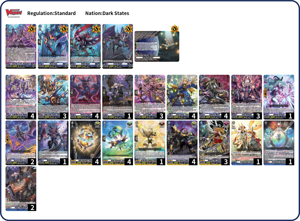 Seba Deck List