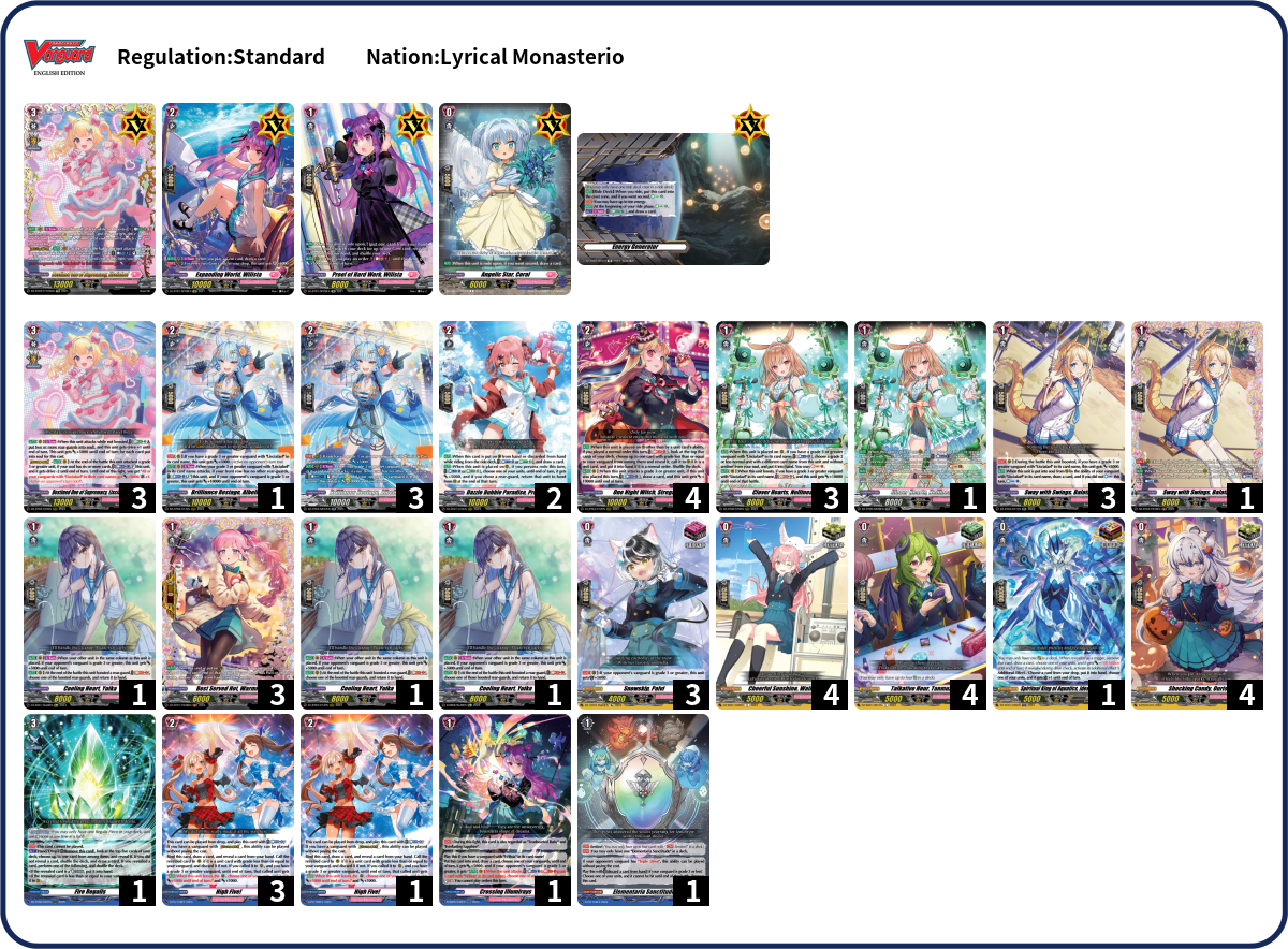 Steven Deck List