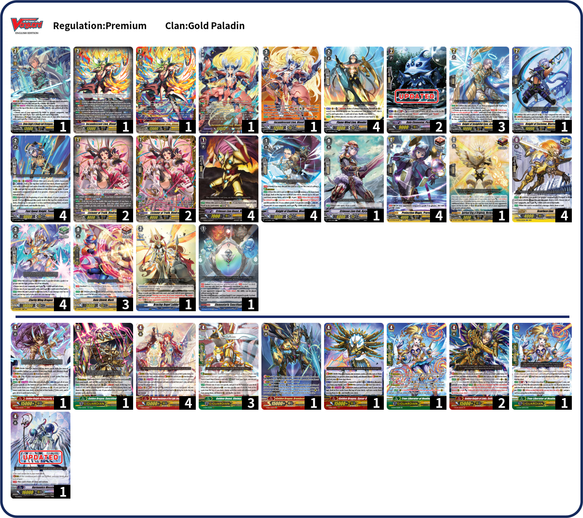iouyp Deck List