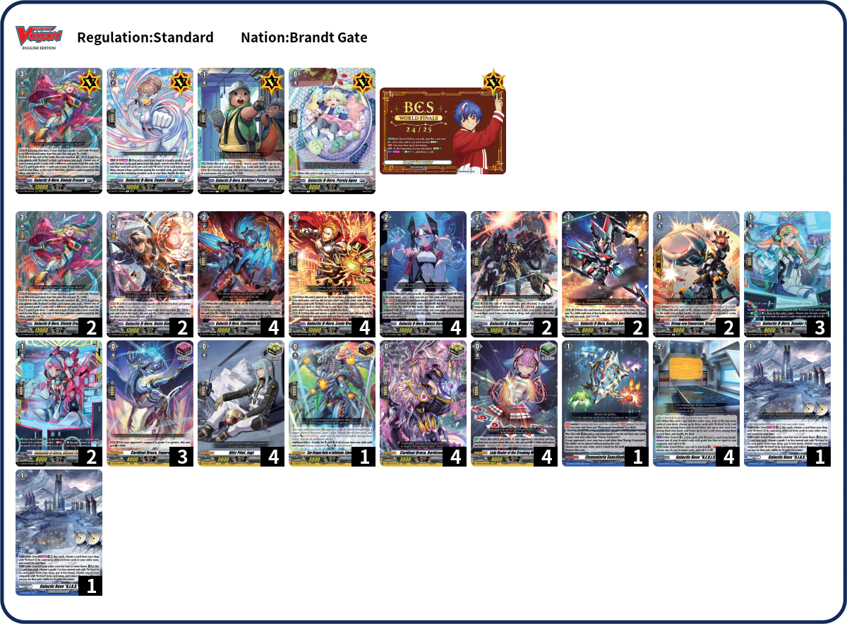Deck Code [3G4ET] deck | Deck Log