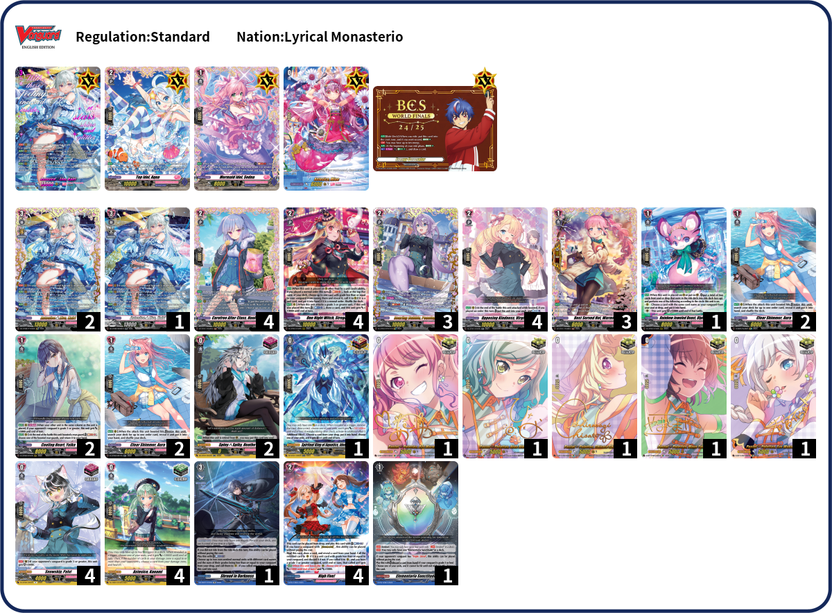 RomainCardfight Deck List