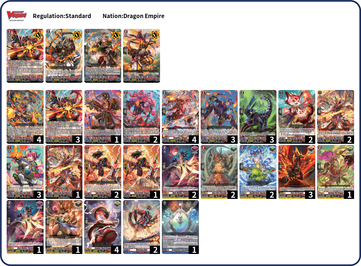 Deck Code [3GHFW] deck | Deck Log