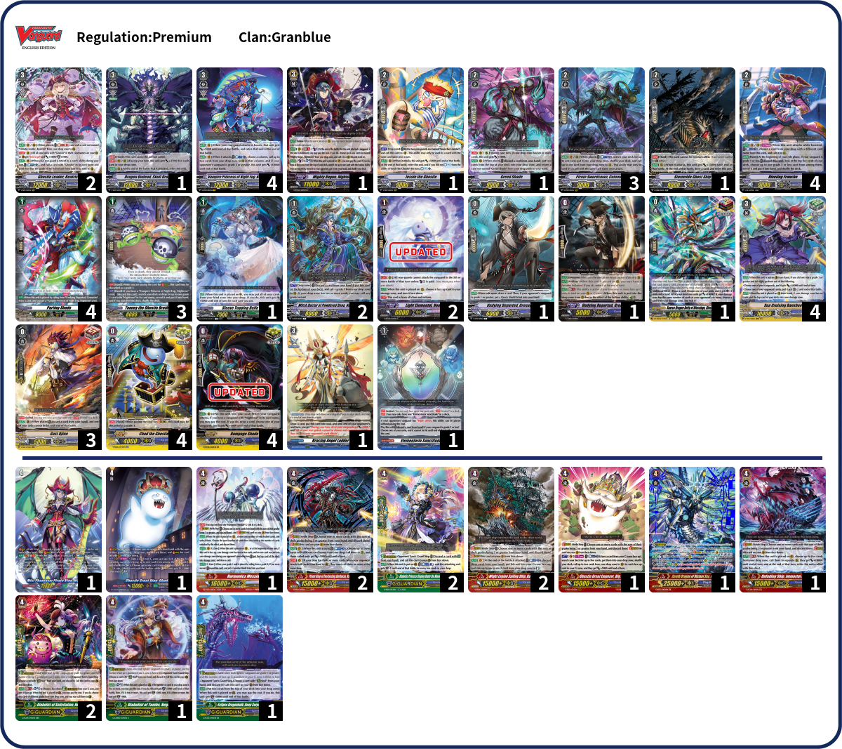 Deck Code [3GPTK] deck | Deck Log