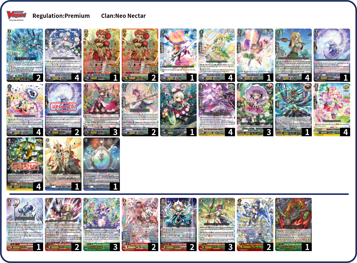 Drevanion Deck List