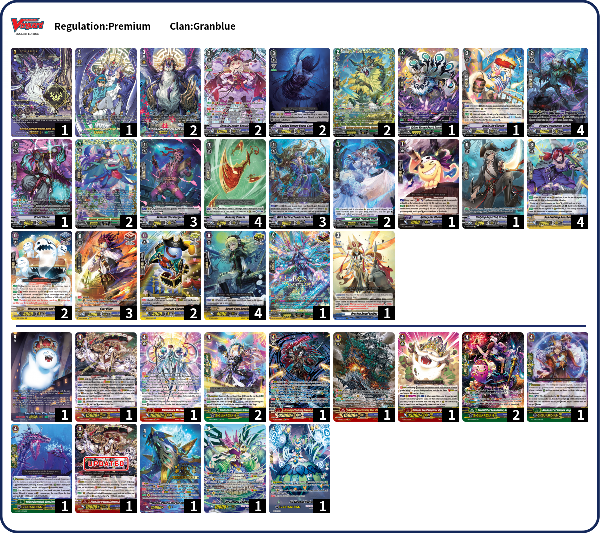 Baowow Deck List