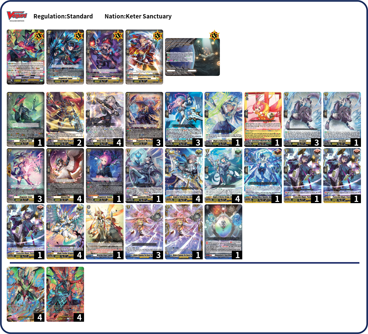 Deck Code [3HE90] deck | Deck Log