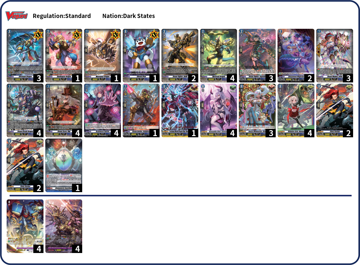 Deck Code [3HQX] deck | Deck Log