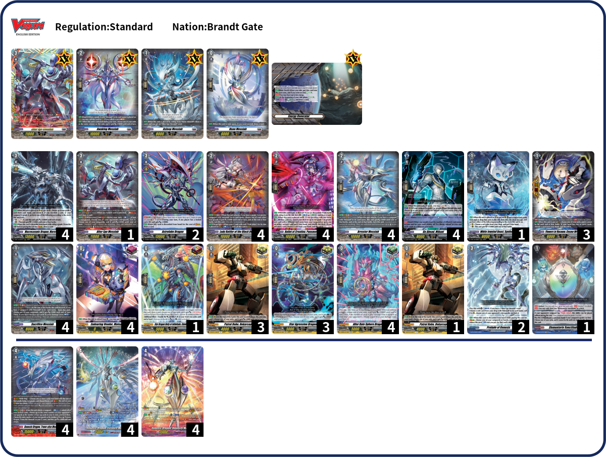 Deck List