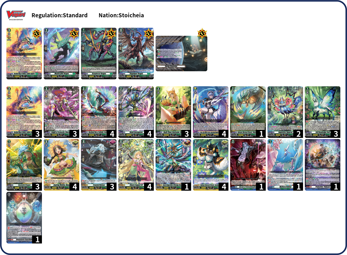 Kirtzgio Deck List