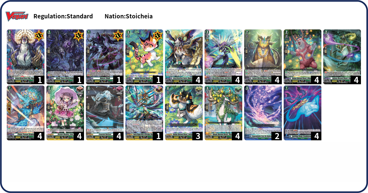 Team Singapore Deck List