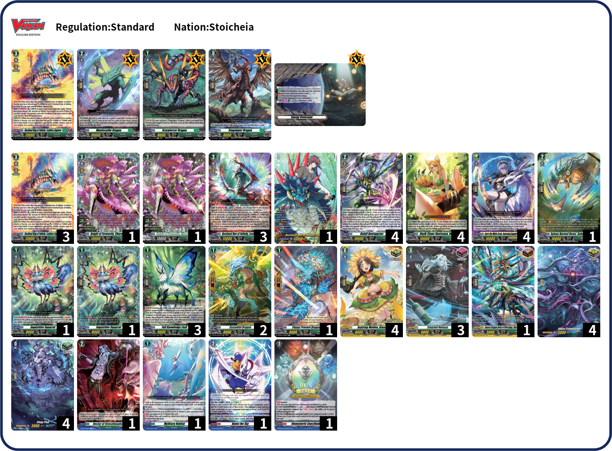 StyLezz Deck List