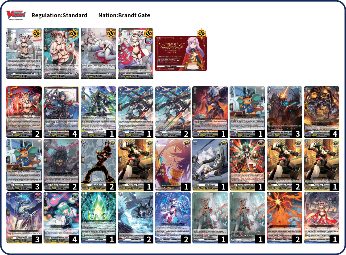 EBoss03 Deck List