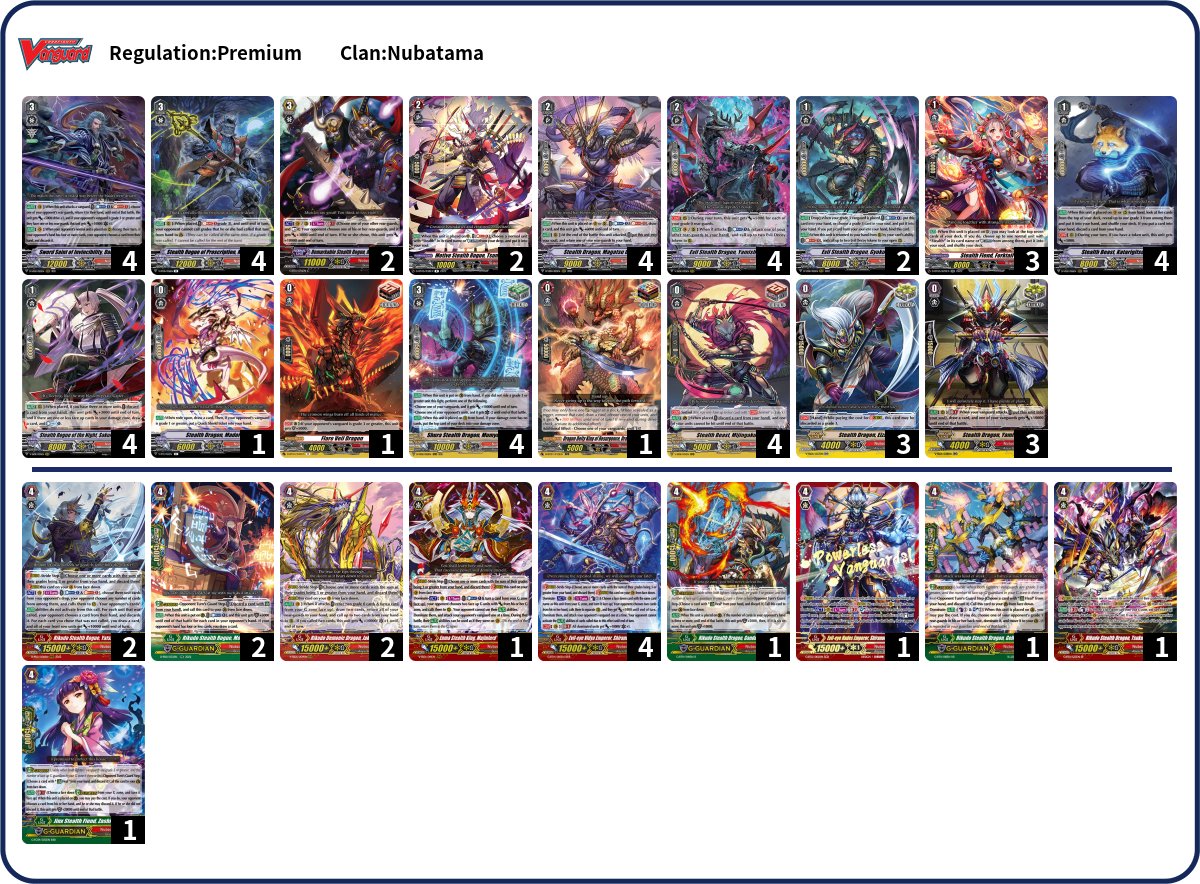 Deck Code [3KWS] deck | Deck Log