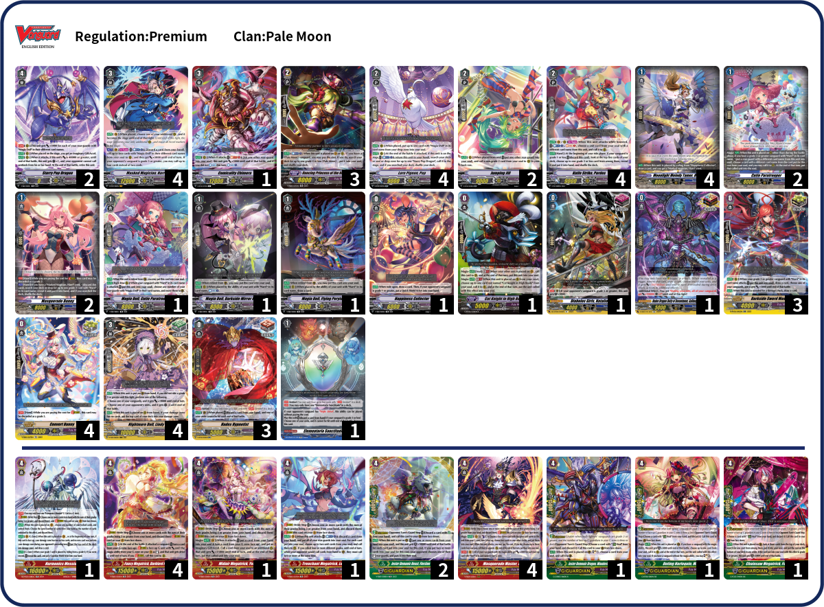 VGPunk! Aiden Deck List