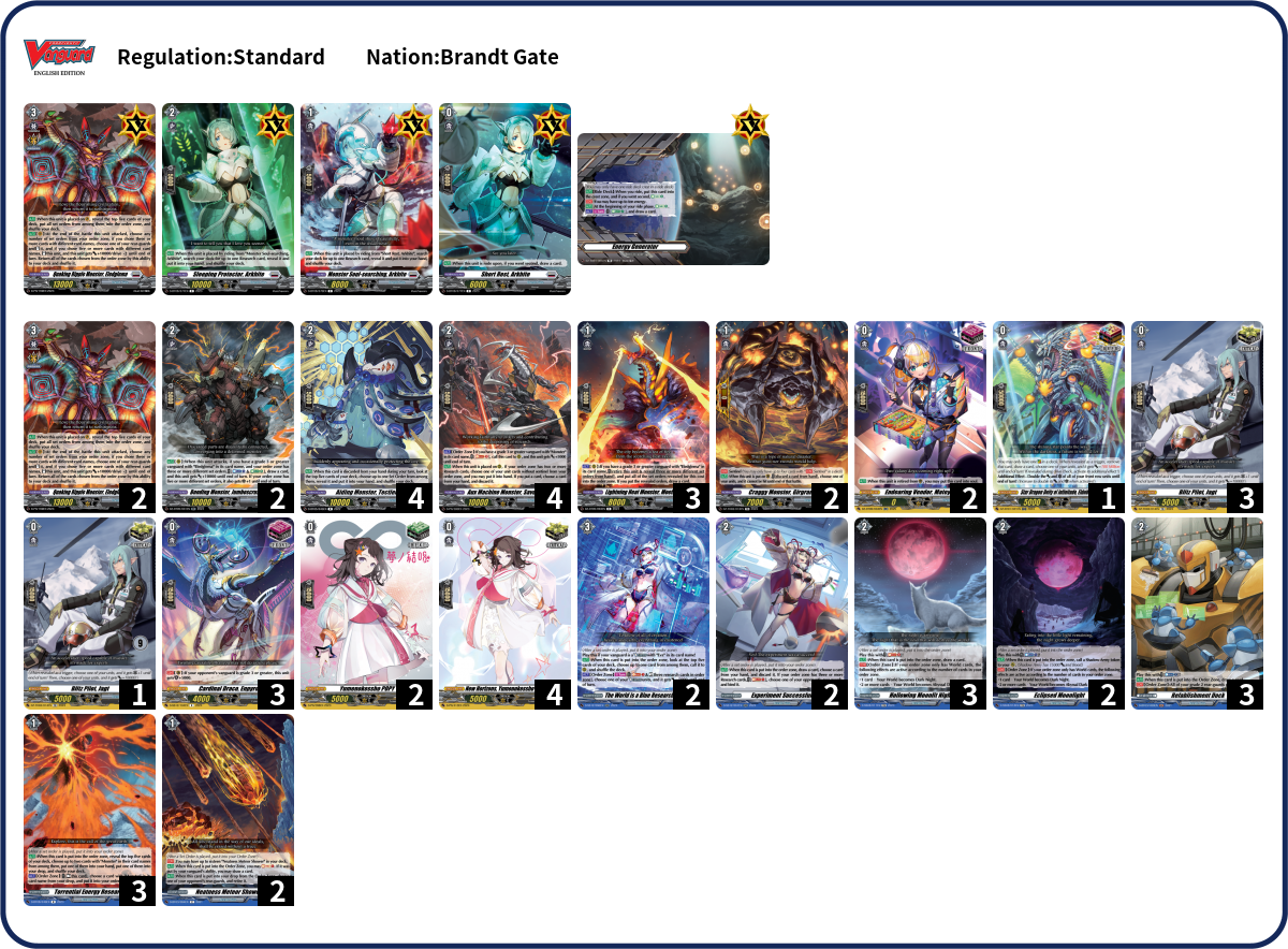 Deck List