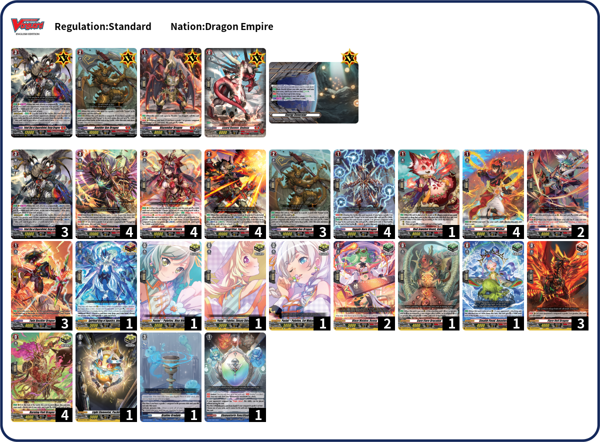 Deck Code [3LD74] deck | Deck Log
