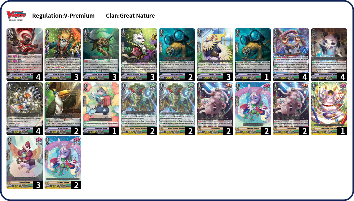 Deck Code [3LGW] deck | Deck Log