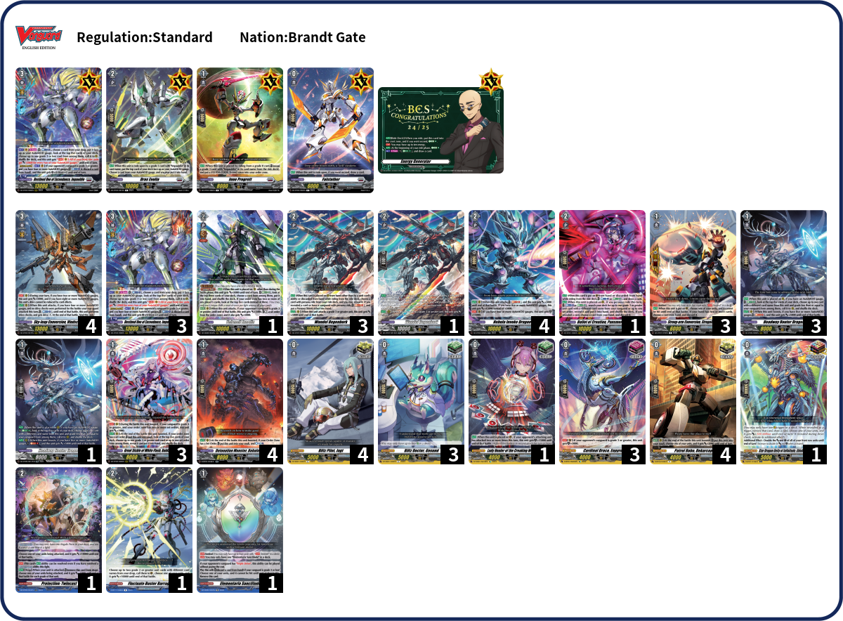 Deck Code [3LLUY] deck | Deck Log