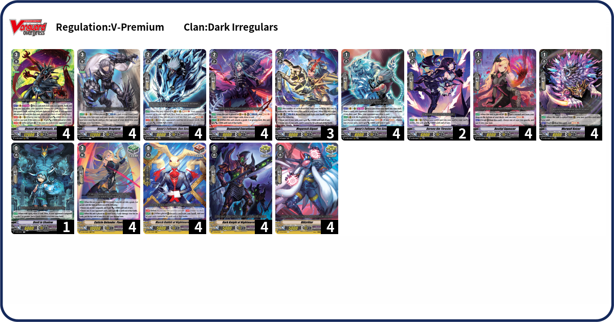 Deck Code [3M4N] deck | Deck Log