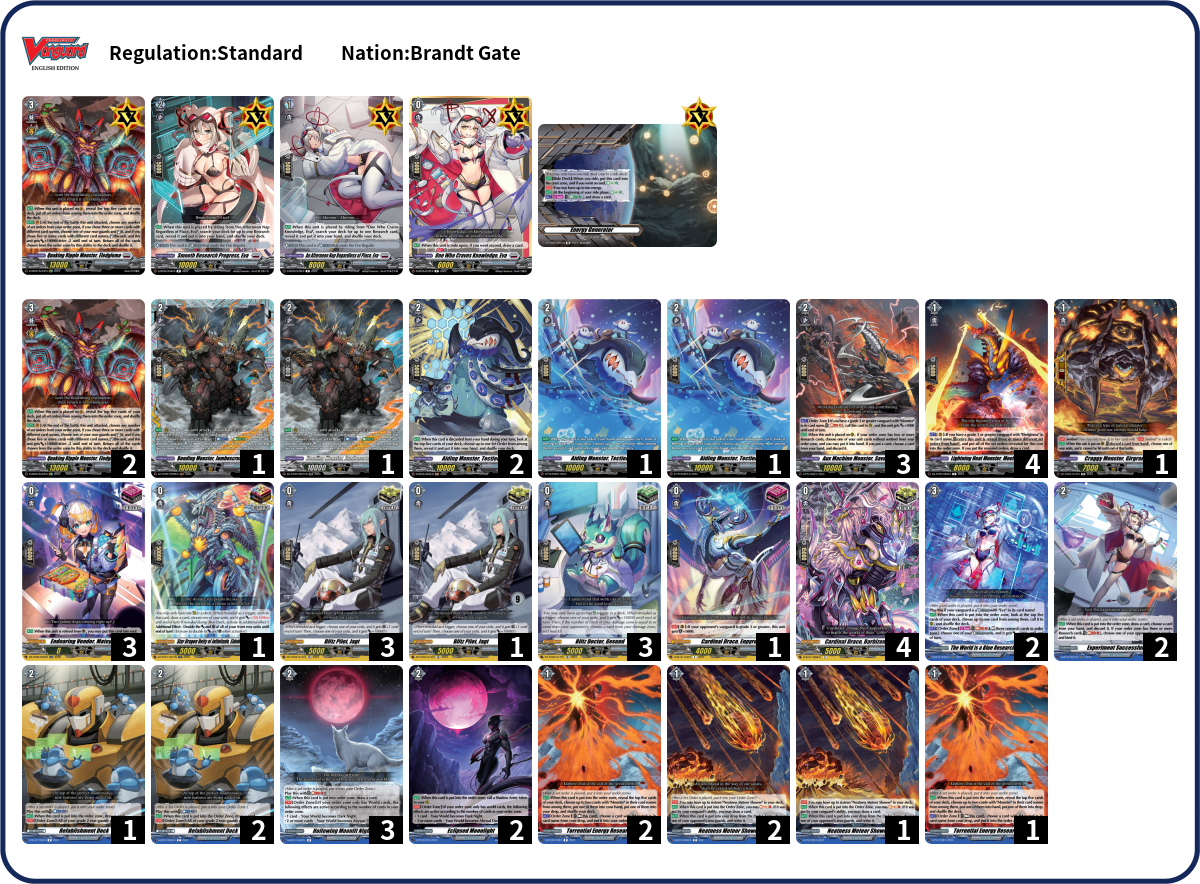 Deck List