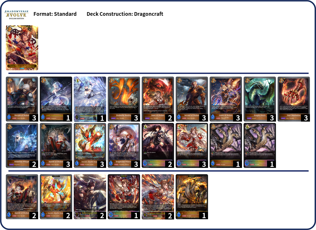Deck Code [3MJEW] deck | Deck Log