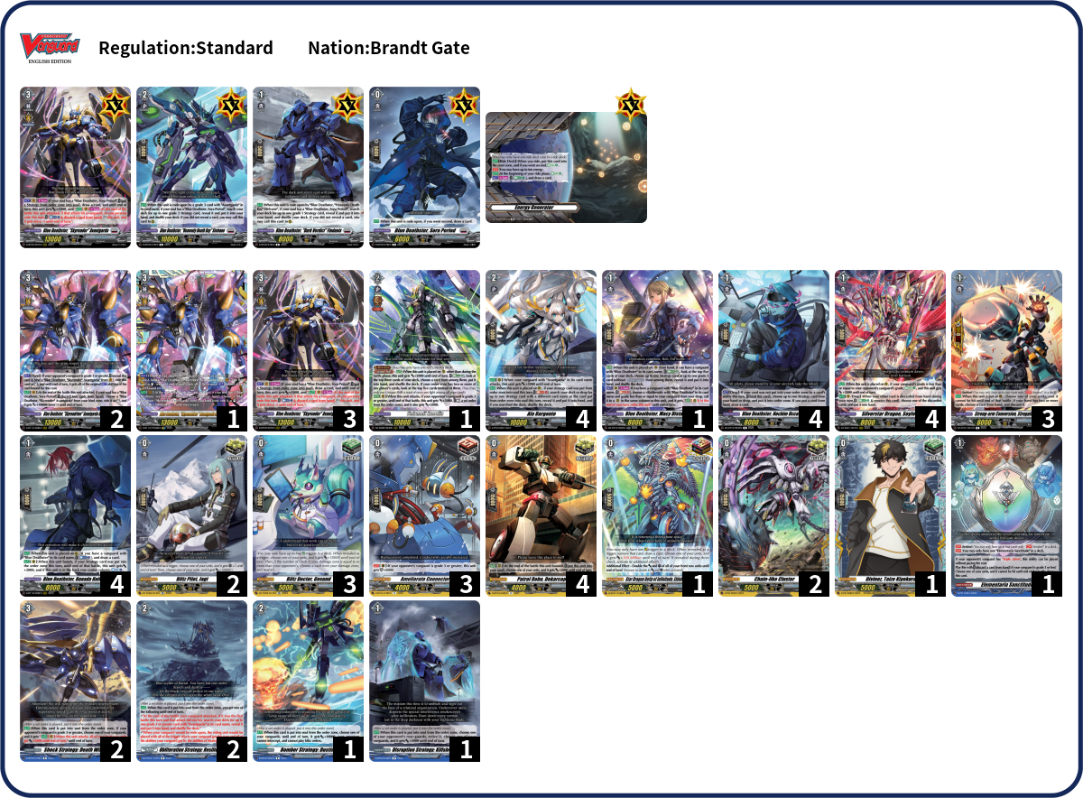 Deck Code [3MXEV] deck | Deck Log