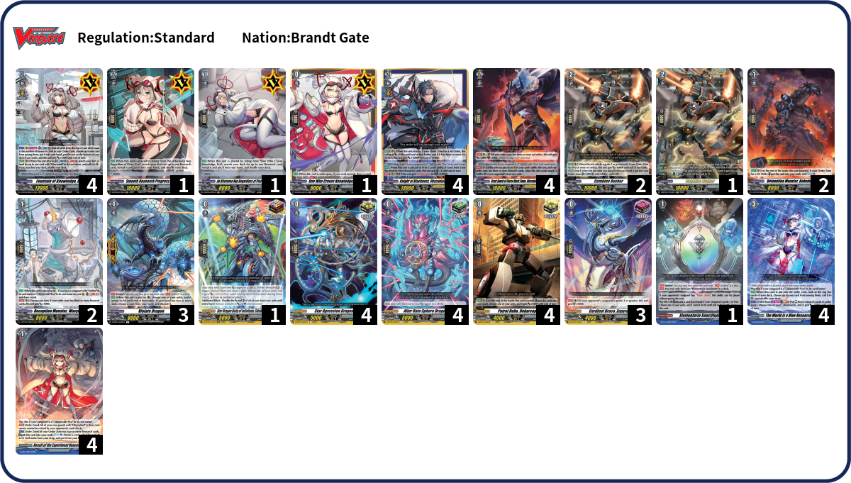 Deck Code [3NJ7] deck | Deck Log