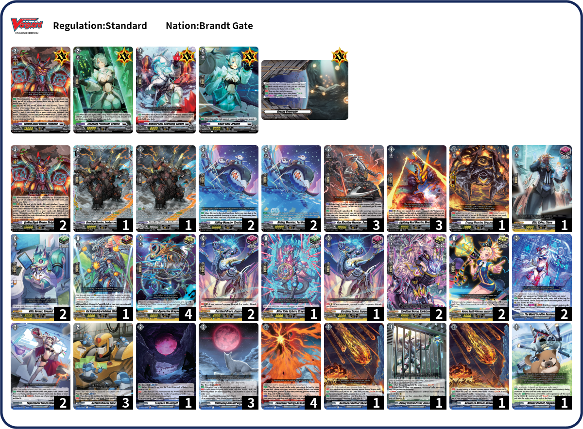 MarcusTeow Deck List