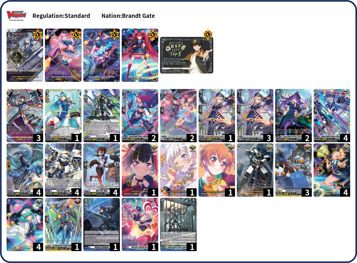 Deck Code [3P7HB] deck | Deck Log