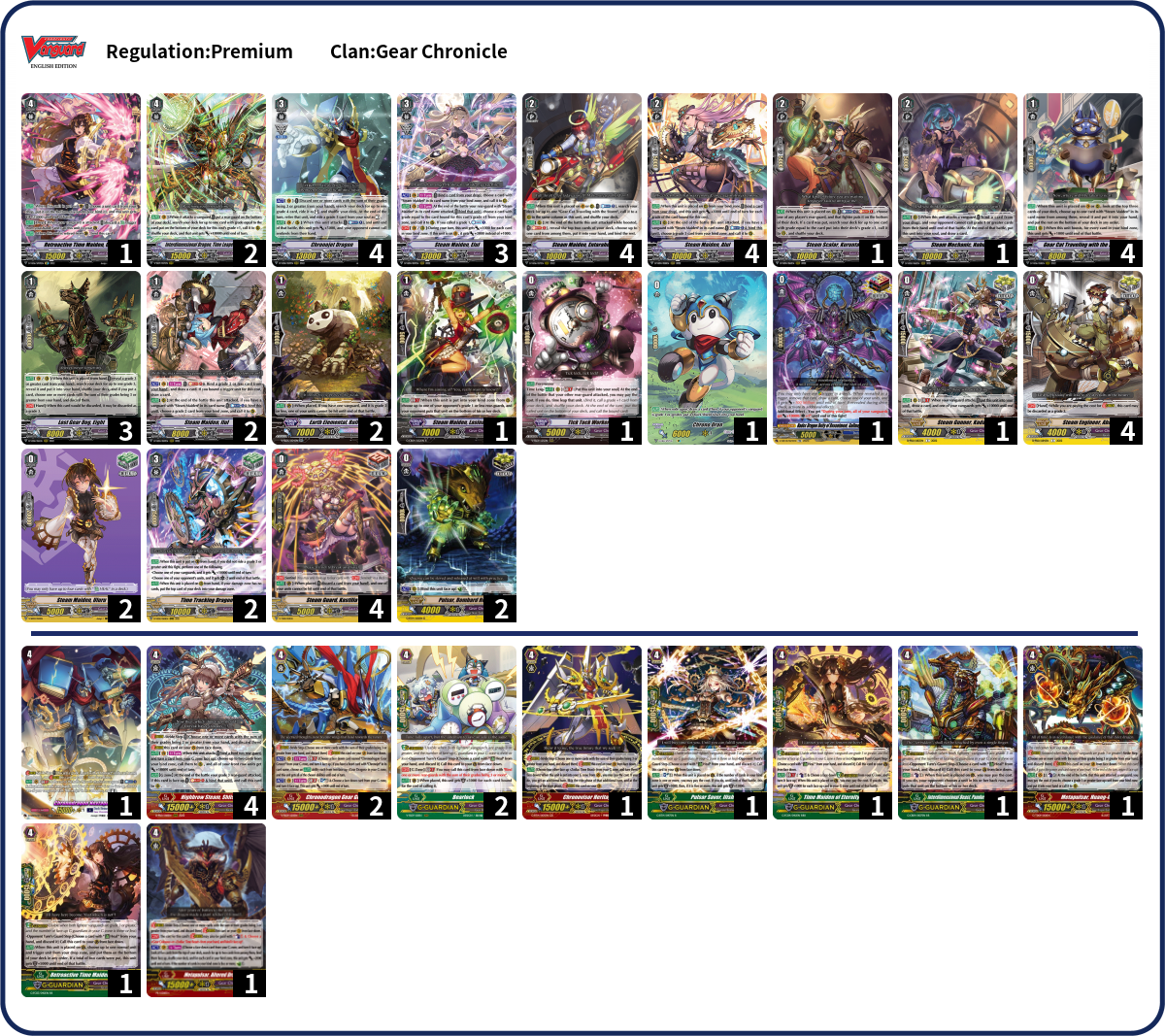 Deck Code [3PN0] deck | Deck Log