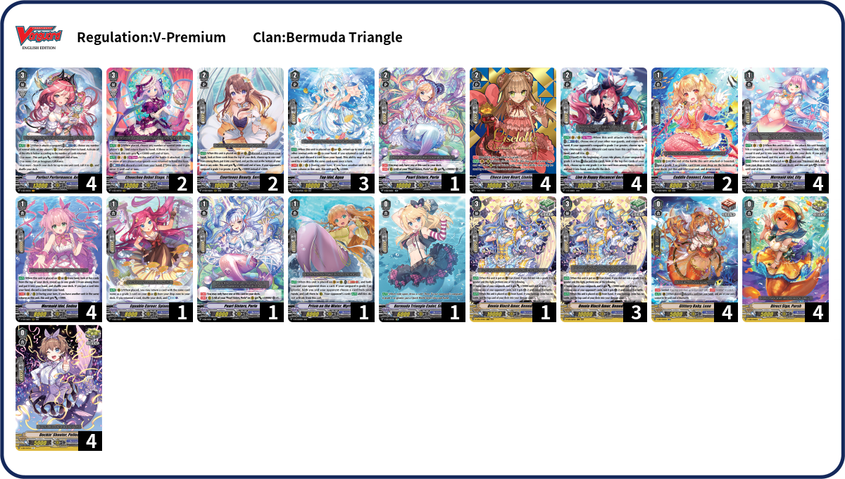 Deck Code [3PQW] deck | Deck Log