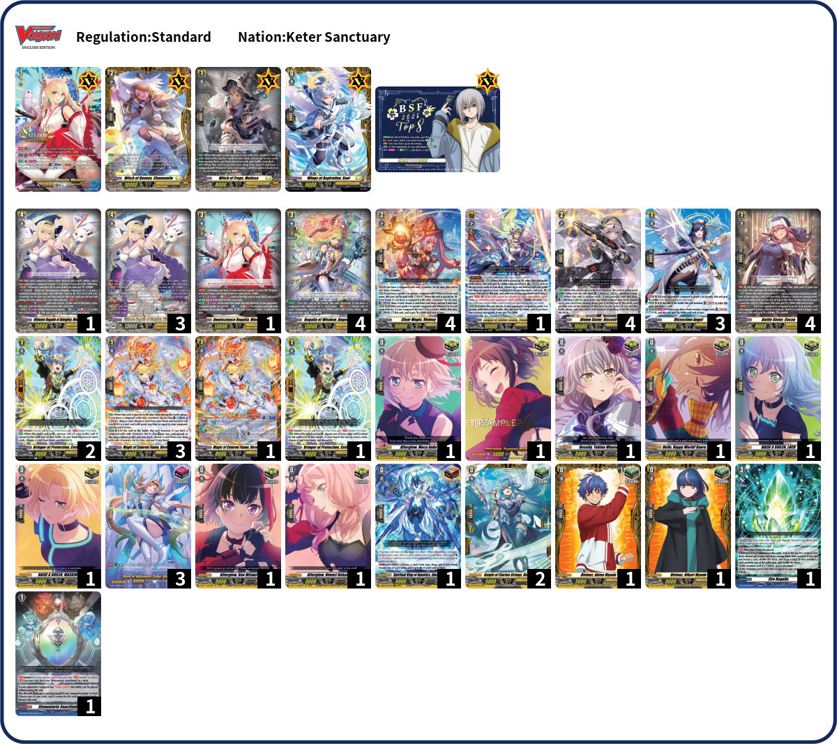Blazefelix Deck List