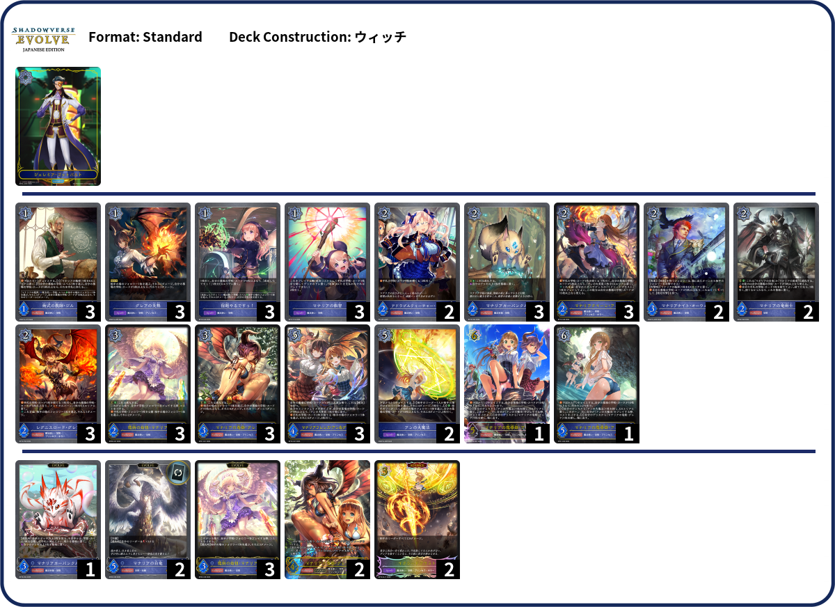 Deck Code [3R3LP] deck | Deck Log