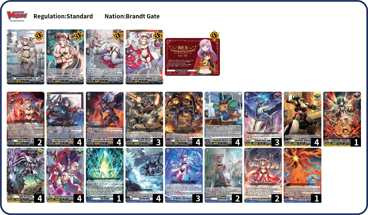 Deck Code [3R4K2] deck | Deck Log