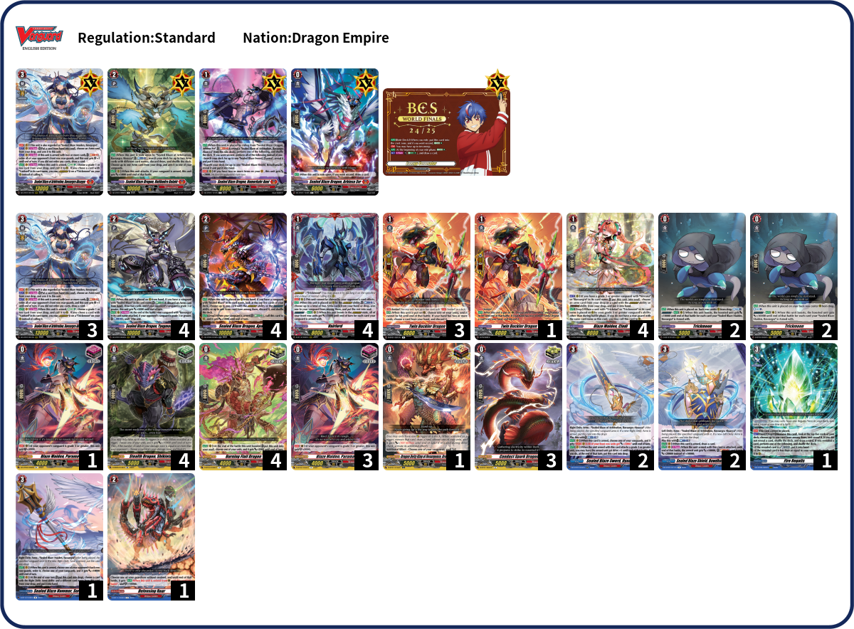 Axalis Deck List