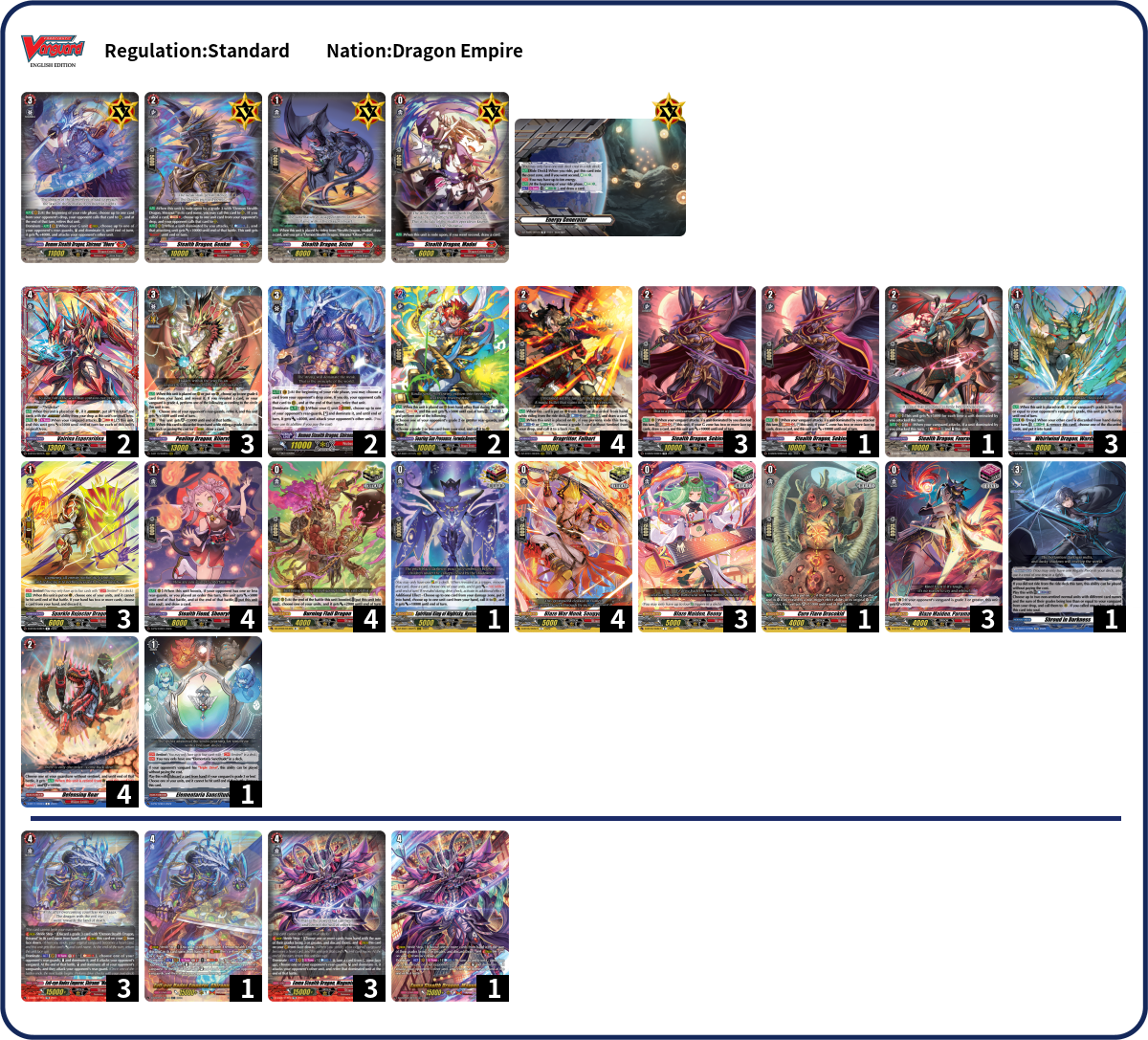 OvaЯodo Deck List
