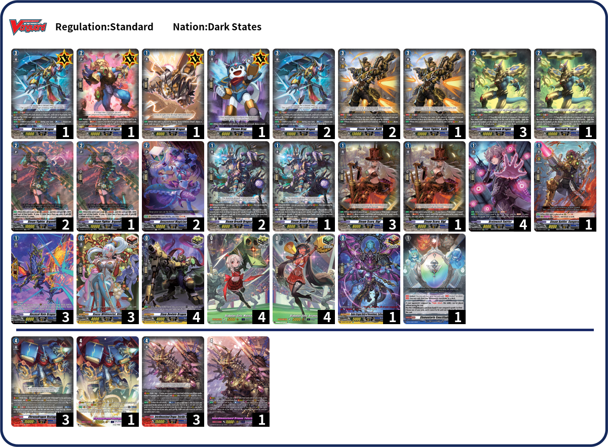 Deck Code [3RZR] deck | Deck Log